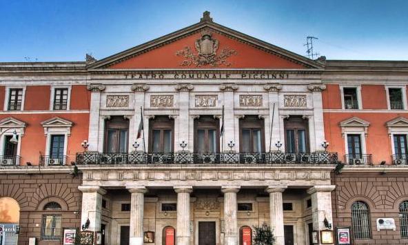 Places to see in Bari: Piccinni's Theater 